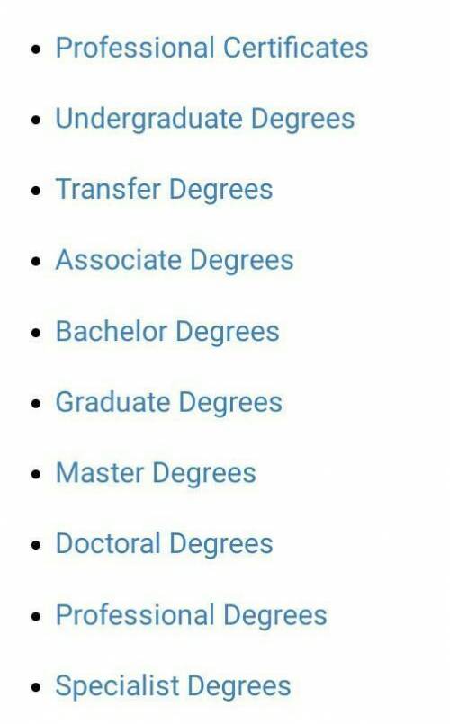 List the types of degrees that are available to you after high school.