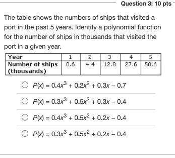 The table shows the numbers of ships that visited a port in the past 5 years. Identify a polynomial