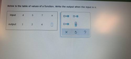 Write the output when the input is n