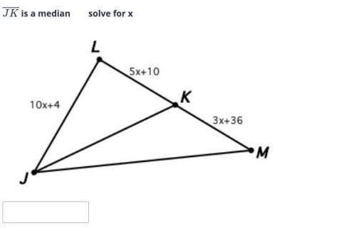 How do I solve for x