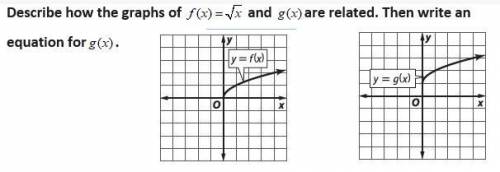 Describe how the graphs f(x)=sqrt x and g(x) are related. Then write an equation for g(x)