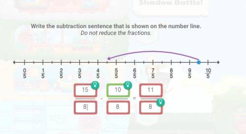 Write the subtraction sentence that is shown on the number line. Do not reduce the fractions.