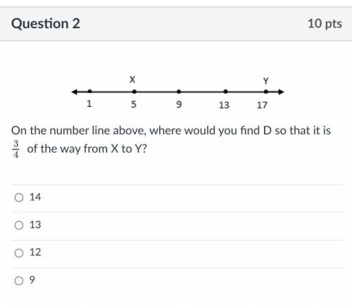 On the number line above, where would you find D so that it is 3/4 of the way from X to Y?