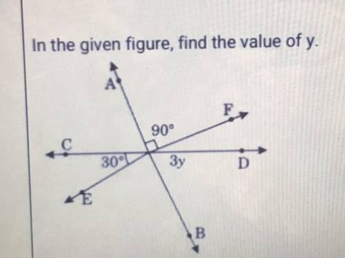 In the given figure, find the value of y.