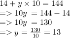 14 + y \times 10  =  144 \\  =   10y \:  =  144 - 14 \\ =   10y \:  =  130 \\  =   y =  \frac{130}{10}  = 13