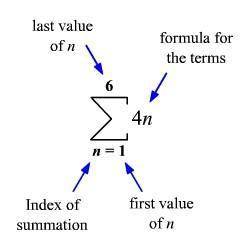 Sigma notation
can someone help me understand this and give an example...