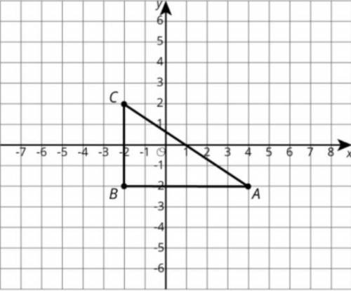 If you draw a dilation of triangle ABC with center (0,0) and a scale factor of 1.5, what would be t