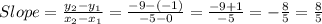 Slope=\frac{y_2-y_1}{x_2-x_1}=\frac{-9-(-1)}{-5-0}=\frac{-9+1}{-5}=-\frac{8}{5}=\frac{8}{5}
