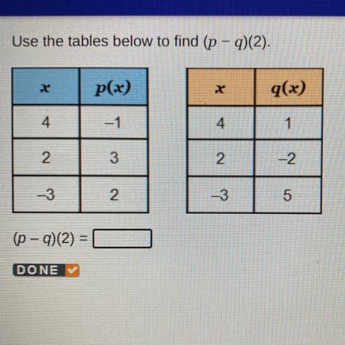 Use the tables to find (p-q)(2)