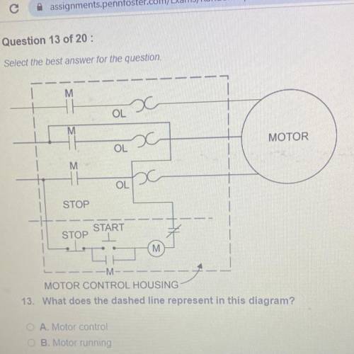 What does the dashed line represent in this diagram?

A. Motor control
B. Motor running
C. Motor f