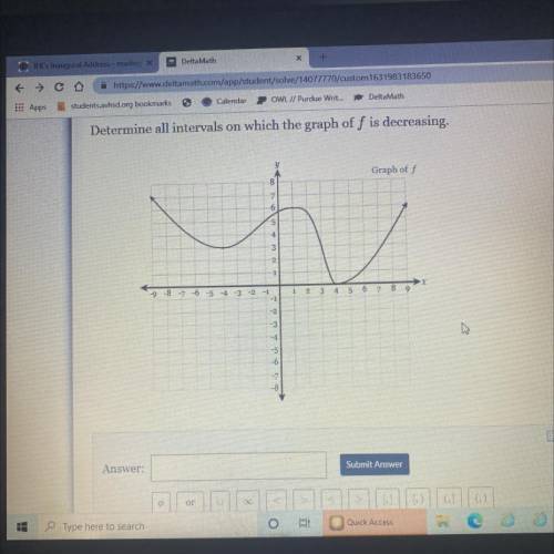 Determine all intervals on which the graph of f is decreasing.