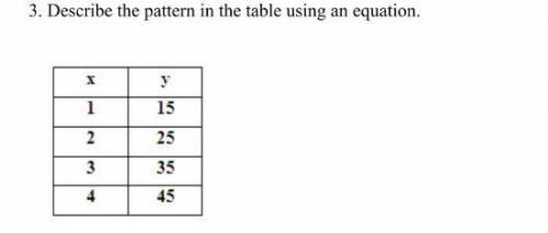 Describe the pattern in the table using the equation.