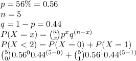 p = 56\% = 0.56 \\ n = 5 \\ q = 1 - p = 0.44 \\ P(X = x) =  {n \choose x}  {p}^{x}  {q}^{(n - x) }  \\ P(X < 2) = P(X = 0) + P(X = 1) \\  {5 \choose 0}  {0.56}^{0}  {0.44}^{(5 - 0) } +  {5 \choose 1}  {0.56}^{1}  {0.44}^{(5 - 1) }