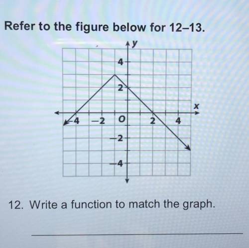 Write a function to match the graph