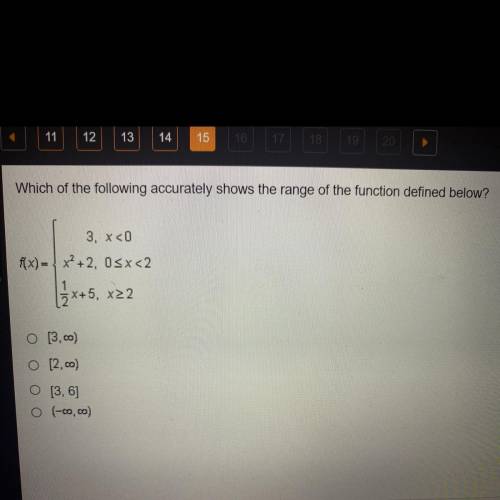 PLEASE HELP ASAPWhich of the following accurately shows the range of the function defined
