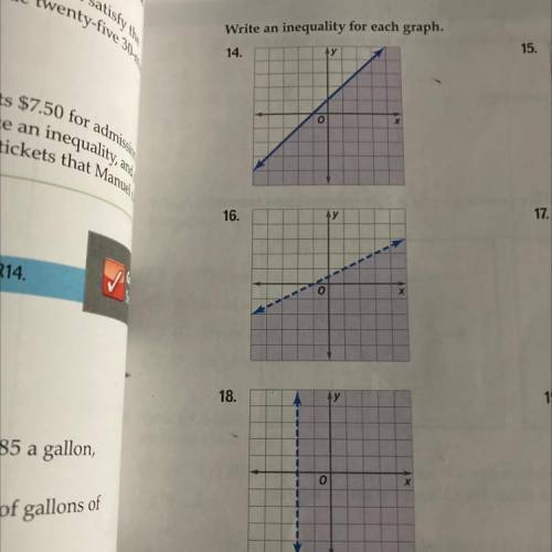 Write an inequality for these graphs?
Please help.