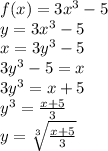 f(x) = 3x^3 -5 \\ y = 3x^3 -5 \\ x = 3y^3 -5 \\ 3y^3 -5 = x \\ 3y^3 = x +5 \\ y^3 = \frac{x +5}{3} \\ y = \sqrt[3]{\frac{x +5}{3}}