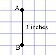 A portion of a map with cities A and B is shown. The map uses a scale of 1 inch=30 miles. You are m