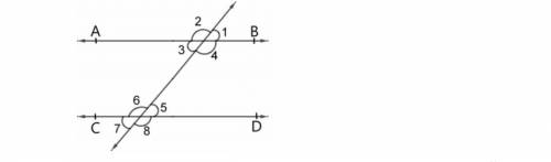 In the given figure, AB ∥ CD. If the complement of ∠5 equals the supplement of ∠4, find the measure