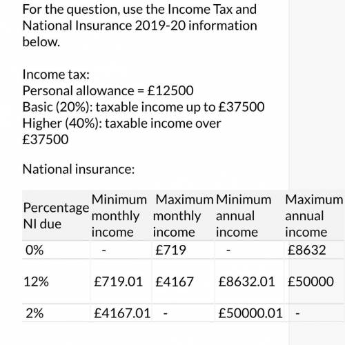 (please check attached)

Salma earns a gross salary of £31, 500 per annum.
Calculate her annual ne