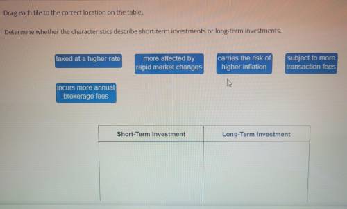 Determine whether the characteristics describe short term investments or long term investments