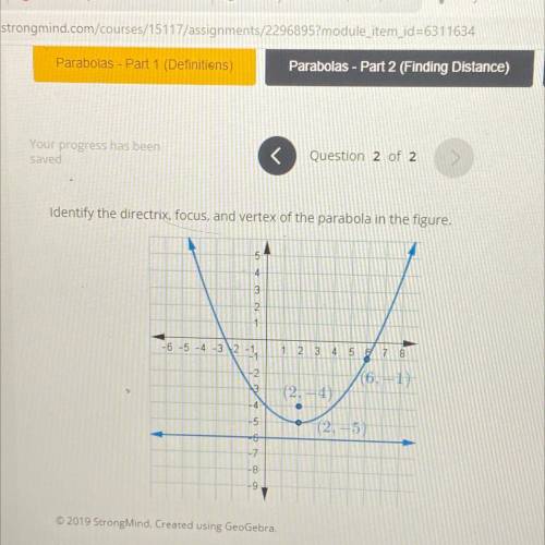 Match the correct coordinates or equation with the correct part of the parabola

directrix 
focus