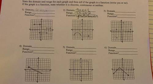 I need help on 1-6, state the domain, range, and function