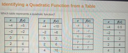 Which table represents a quadratic function?