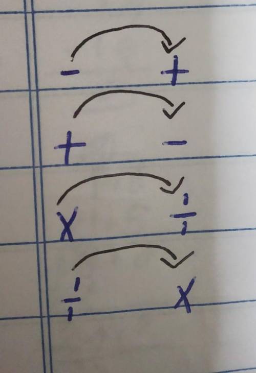 H PLEASE tell me the answer of:-(-3-4) pls explain bit also