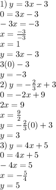 1) \: y = 3x - 3 \\ 0 = 3x - 3 \\  - 3x =  - 3 \\ x =   \frac{ - 3}{ - 3}  \\ x = 1 \\ y = 3x - 3 \\ 3(0) - 3 \\ y =  - 3 \\ 2)  \: y =  -  \frac{2}{3} x + 3 \\ 0 =  - 2x + 9 \\  2x = 9 \\ x =  \frac{9}{2}  \\ y =   - \frac{2}{3}(0) + 3 \\ y = 3 \\ 3) \: y = 4x + 5 \\ 0 = 4x + 5 \\  - 4x = 5 \\ x =  -  \frac{5}{4}  \\ y = 5