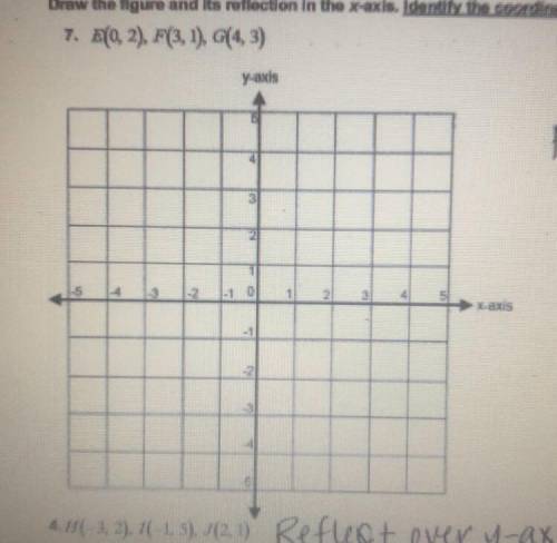 Draw the figure and it’s reflection in the x-axis. Identify the coordinates of the image. E (0,2),