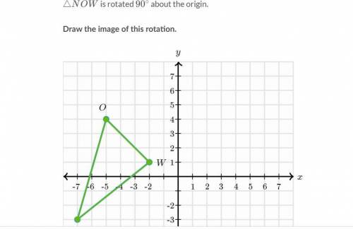 (triangle) NOW is rotated 90 degrees about the origin, draw the image of this rotation