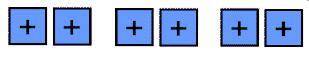 10 POINTS HELP ASAP
How is the product of 3 and –2 shown using integer tiles?