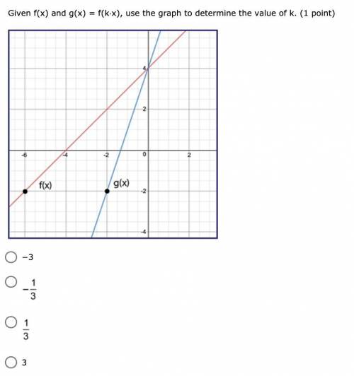 Can you please answer both questions listed below I am not good with graphs.

Note they are not th