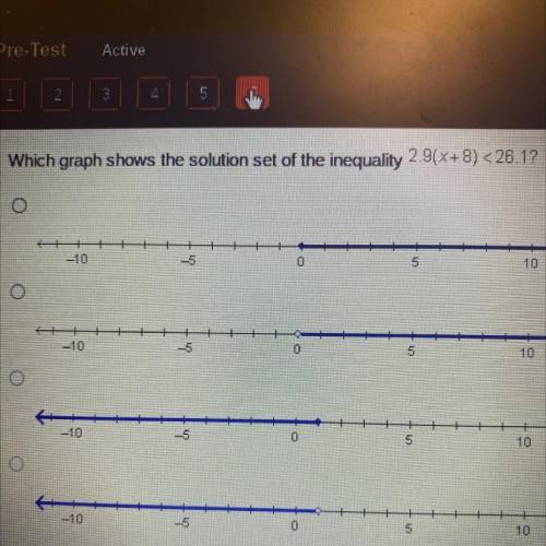 Asap please!! Which graph shows the solution set of the inequality 29(x+8) < 26.17

-10
5
0
5
1
