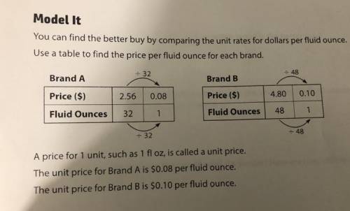 Please help I’m doing my homework!!!

Question: Look at the first Model It. Why do you divide by 3