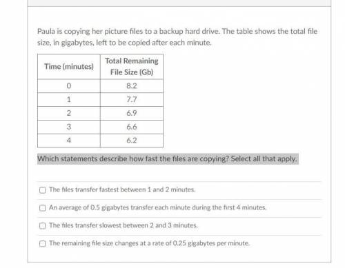 Paula is copying her picture files to a backup hard drive. The table shows the total file size, in
