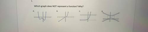1.Which graph does NOT represent a function? Why?