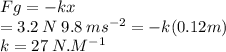 Fg =  - kx \\  = 3.2 \: N \: 9.8 \: m {s}^{ - 2}  =  - k(0.12m)  \\ k = 27 \: N .{M}^{ - 1}