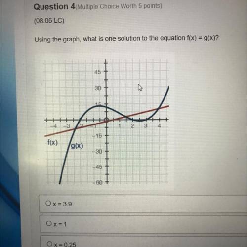 Using the graph, what is one solution to the equation f(x) = g(x)?

(See picture attached)
A: x =