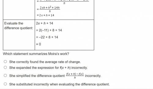 Moira uses a difference quotient to determine the average rate of change of f(x) = x2 + 14x from x