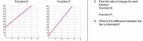 Find the rate of change for both graphs, what is the difference between the 2 y intercepts using nu