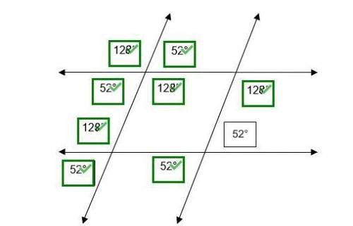 In the figure, two parallel lines are cut by two other parallel lines. The measure of one of the an
