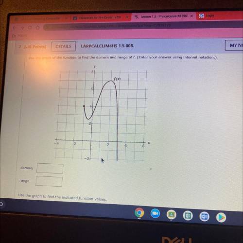 Use the graph of the function to find the domain and range of f