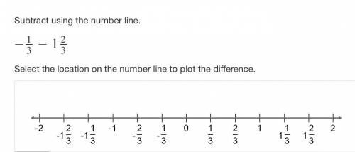 Subtract using the number line.

−1/3−1 2/3
Select the location on the number line to plot the dif