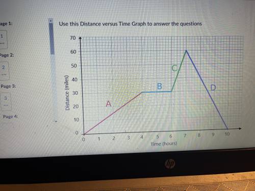 I don’t know how to read the graph please help me. Also the question if after the graph.