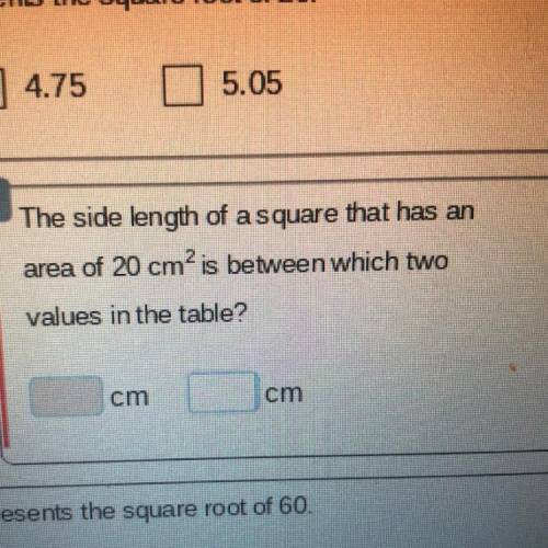 The side length of a square that has an area of 20cm2 is between which two values in the table?