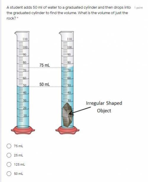 A student adds 50 ml of water to a graduated cylinder and then drops into the graduated cylinder to