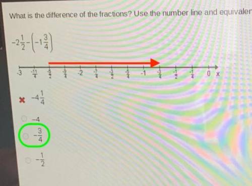 What is the difference of the fractions? Use the number line and equivalent fractions to help find t