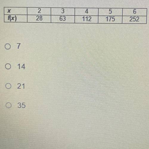 What is the constant of the variable for the quadratic variation?